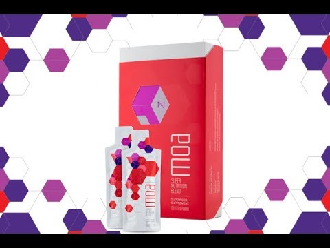 What Is NUTRIFII MOA?